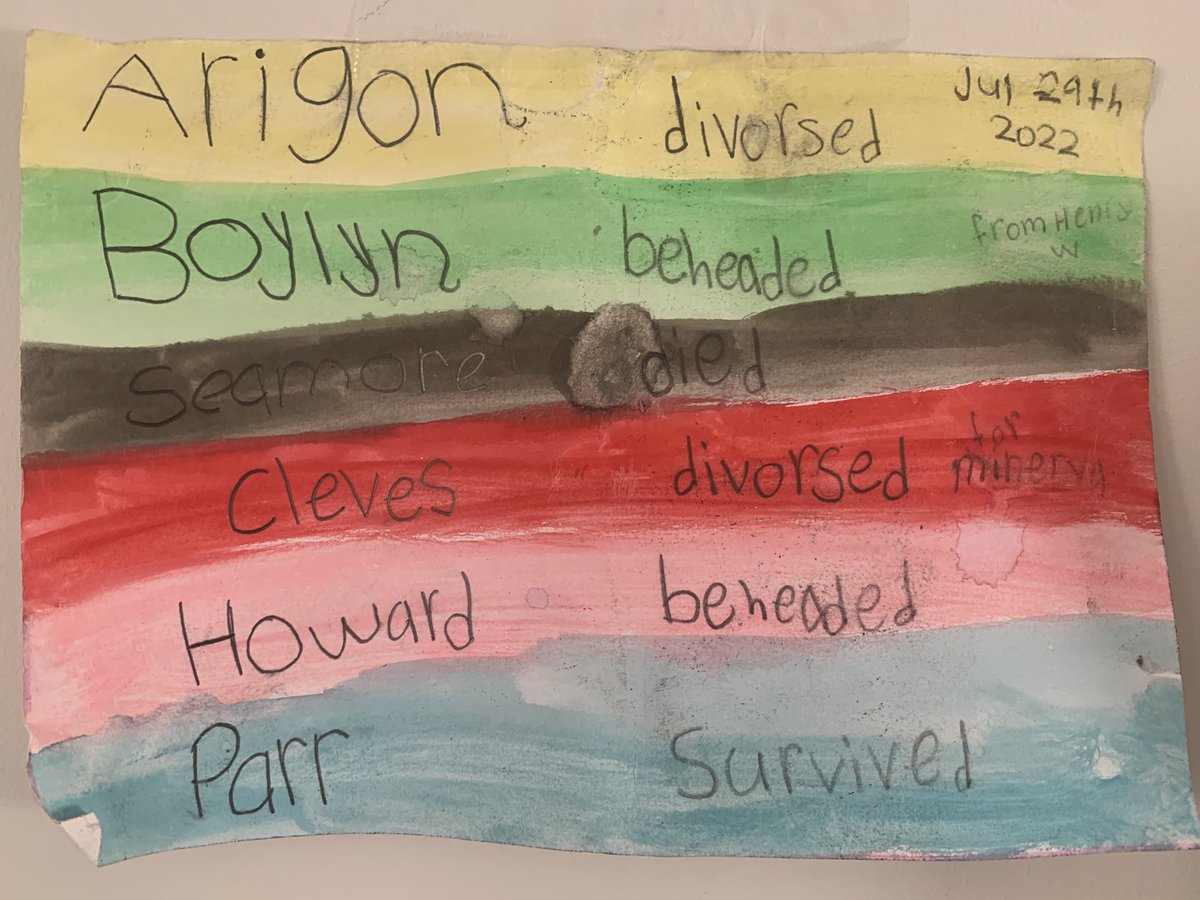 Good morning to everyone, especially those who understand and appreciate this work of art my kid’s 8 yr old friend Henry made for her at sleepaway camp.
It is now hanging above her bed at home.