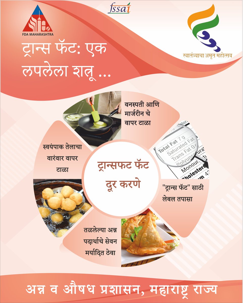 FDA, Maharashtra (@fda_maharashtra) on Twitter photo 