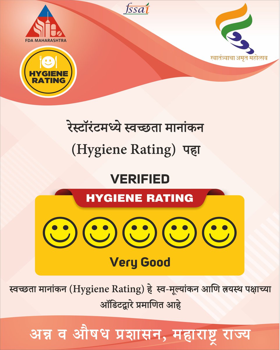 FDA, Maharashtra (@fda_maharashtra) on Twitter photo 