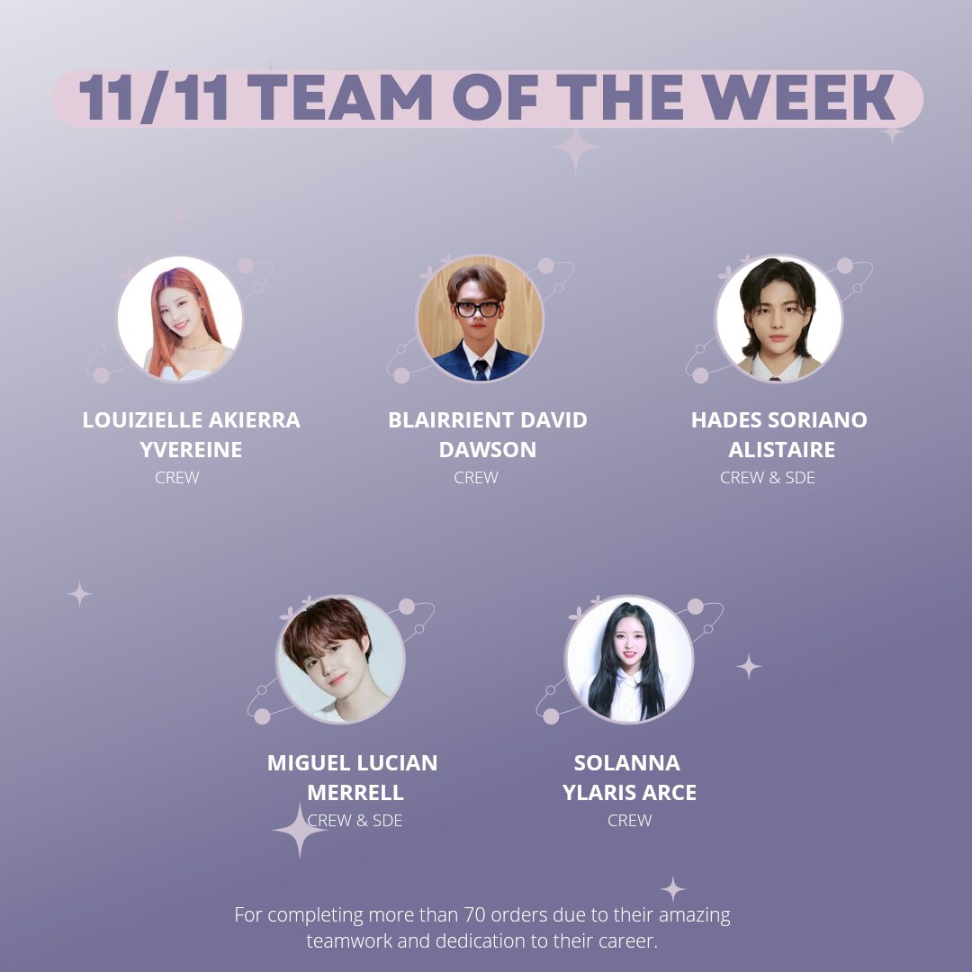 ELEVEN11HR's tweet image. ͏

͏

           11/11 TEAM OF THE WEEK !
                   FRIDAY SHIFT !
͏         
͏

͏