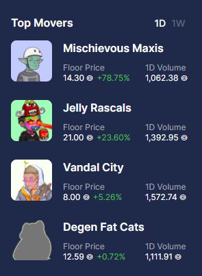 Probably nothing 👀 @MischievousMxis