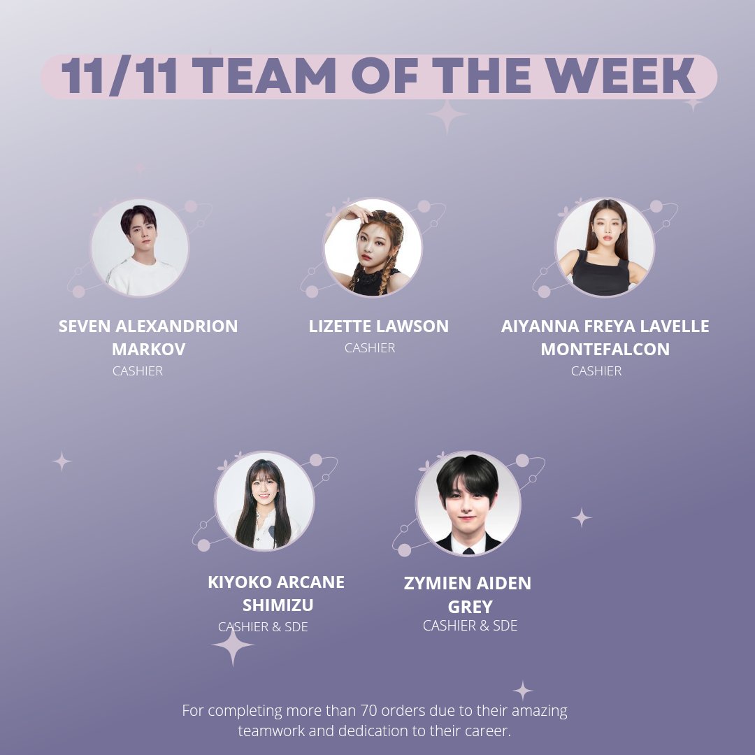ELEVEN11HR's tweet image. ͏

͏

           11/11 TEAM OF THE WEEK !
                   FRIDAY SHIFT !
͏         
͏

͏