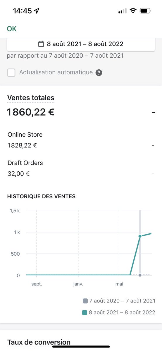 assertiviste's tweet photo. Premier site en drop, ça motive de fou https://t.co/GCyW8ugPcZ