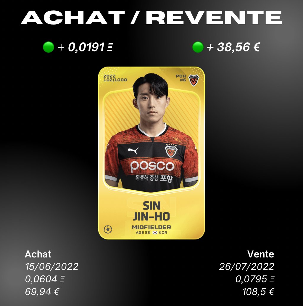 Da__Hood's tweet photo. Achat Revente 📈

Ξ : + 0,0191
€ : + 38,56

#Sorare #NFT #Football #KLeague https://t.co/ZxfDRnlpHB