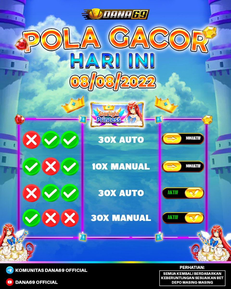 digitaldana69's tweet photo. INFO POLA SLOT GACOR DI DANA69 
LINK : https://t.co/iMxAHCqugC
  #pragmaticplay #slotgacor #polaslotgacor #infoslotgacorhariini #polaslotgacorhariini #bocoranslotgacorhariini #trikslotgacor #trikpolagacor #trikslotreceh #DANA69 #viral #fyp #DITA #podcast #dana69 #ngakak https://t.co/ro8BE3YaUw