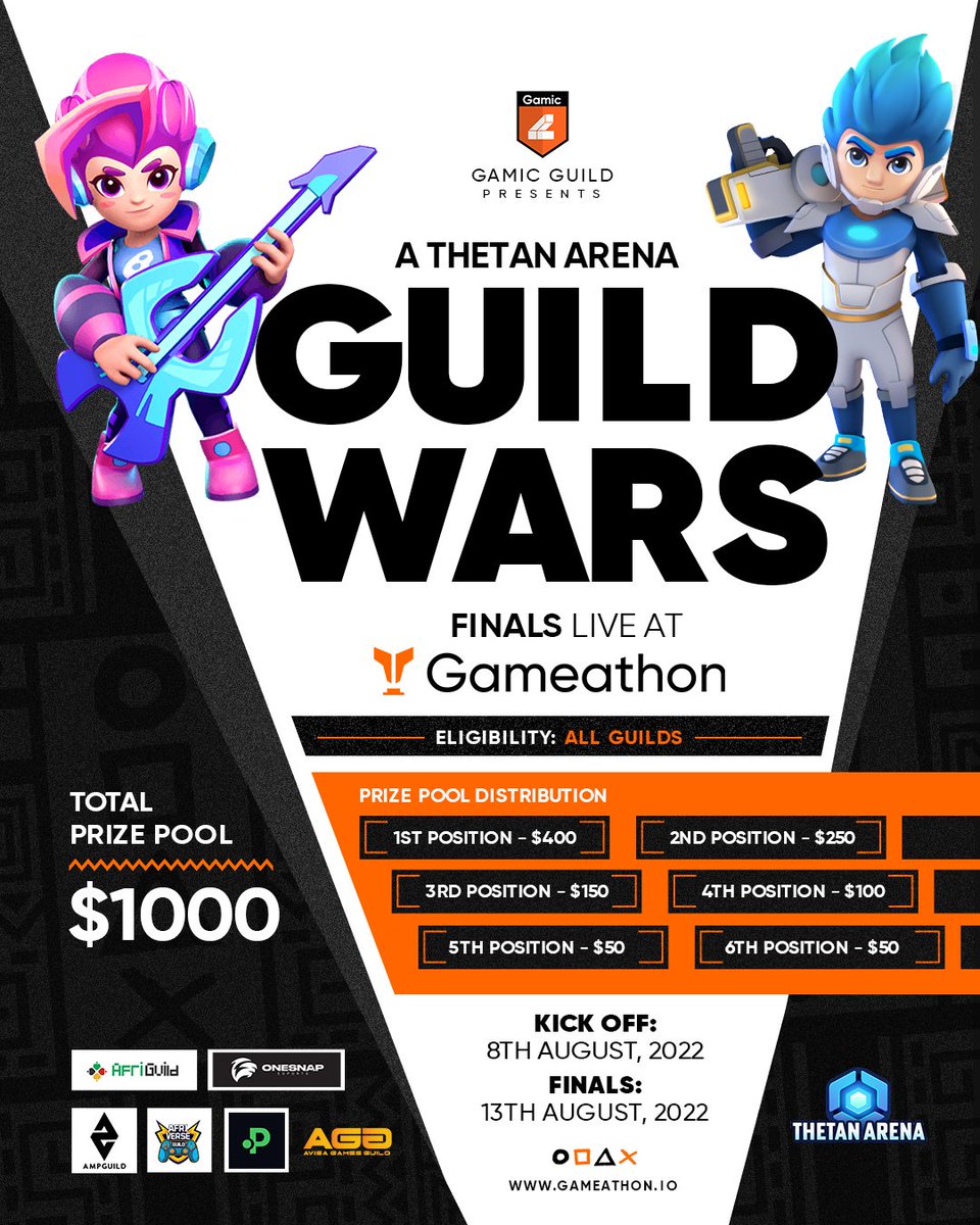 Hahahaha it's today guys 1PM UTC, LIVE ON YOUTUBE.
<a href="/PolkastarterGG/">Polkastarter Gaming</a> VS @AfriGuild 
@afriverse_guild VS <a href="/gamicguild/">Gamic Guild</a> 
@AvisaGuild VS <a href="/OneSnapEsports/">OneSnap Esports</a>

<a href="/ThetanArena/">Thetan Arena</a> @Francesca_M2 <a href="/AizaChua5/">Aizachua</a> <a href="/ampverseguild/">AMP Guild</a> <a href="/SC_eSports_/">StakeCube eSports</a> <a href="/OGsLastHurrah/">OGs Last Hurrah</a> <a href="/GsKillerSquad/">KillerSquad</a>