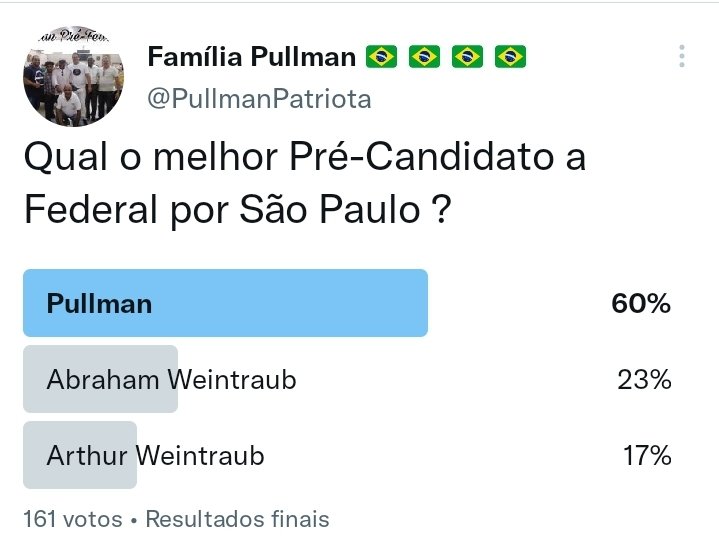 Graças a Deus ! A política está mudando em uma velocidade incrível ! Enquanto muitos não entenderem isso, serão jogados no vale do esquecimento !