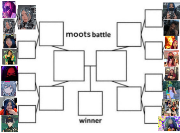 cluvyn's tweet photo. OOOO BROOK WON GL NEXT TIME ELLA!,NEXT BATTLE WILL BE UP IN A FEW MINUTES<3!<33 https://t.co/0N7CaMicUk