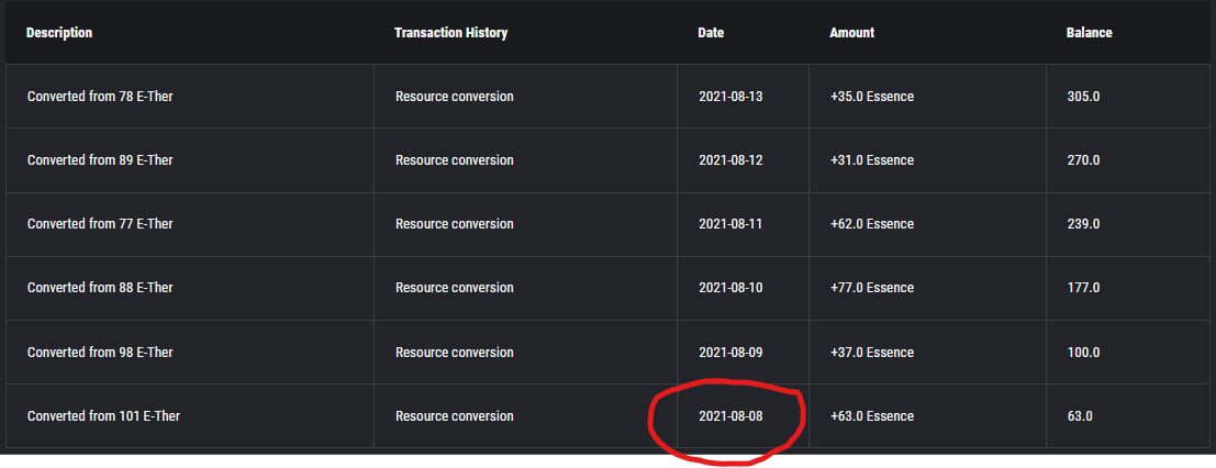Happy Essence Anniversary #Earth2 .. or should we say Essiversary!