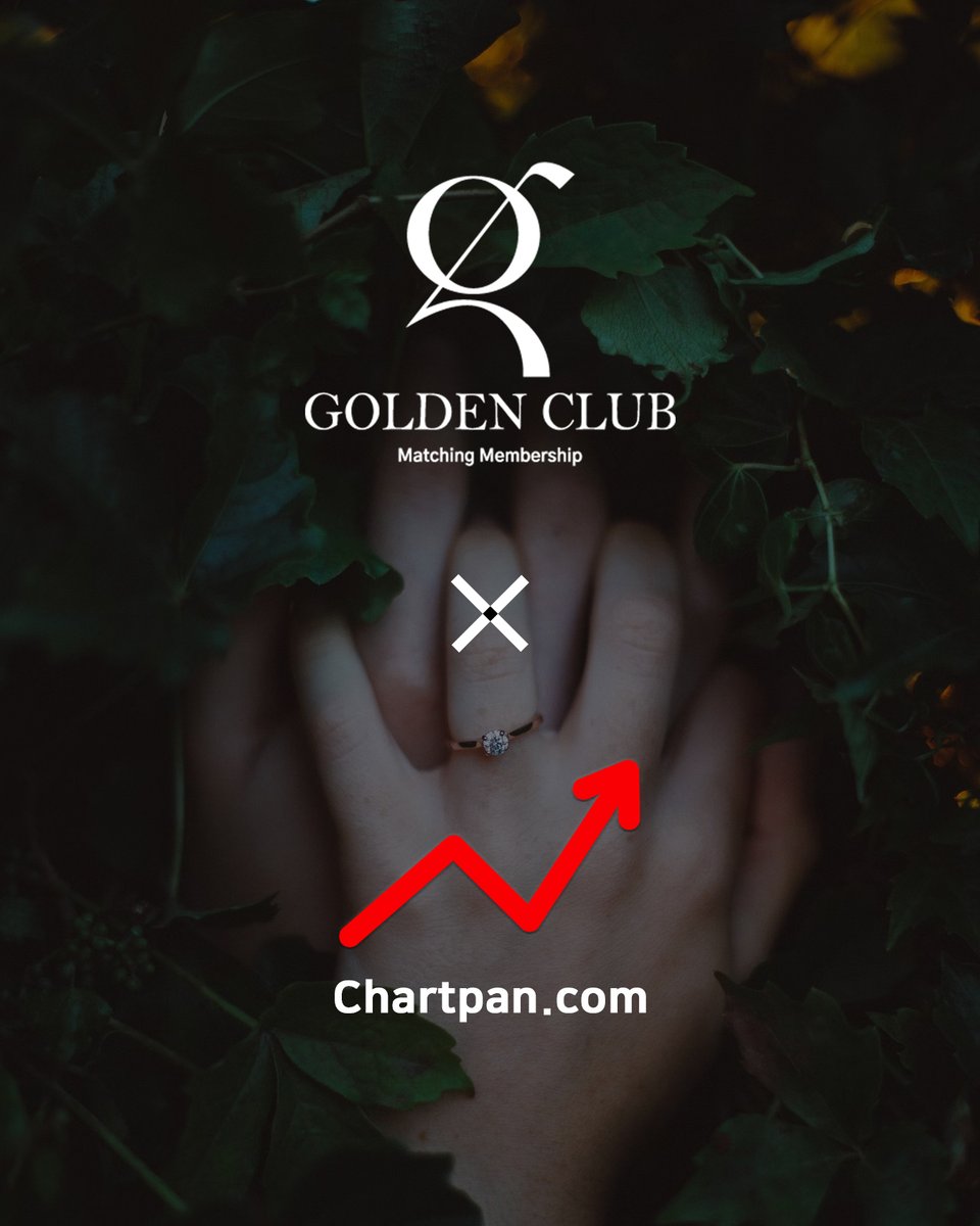 chartpan.com : Trading AI platform tweet media