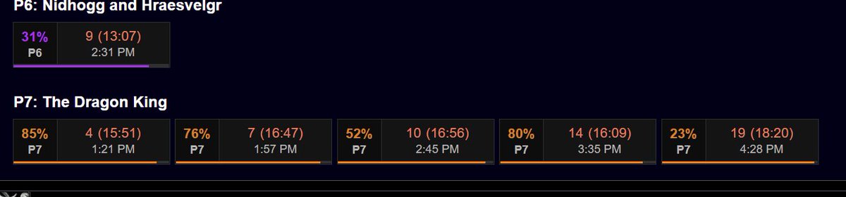 p7最后23%
打到后面状态实在是不好了，希望明天能过