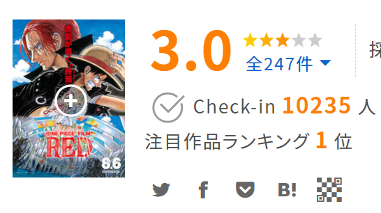 さめぱ ワンピ映画red Filmarksだと好評だけどyahoo 映画だと叩かれていて 面白い別れ方してるな 3枚目は映画 Com 4枚目はkinenote T Co Ky6ai5aywm Twitter さめぱ ワンピ映画red Filmarksだと好評だけどyahoo 映画だと叩かれていて 面白い別れ方してるな 3枚目は映画 Com 4枚目はkinenote T Co Ky6ai5aywm Twitter