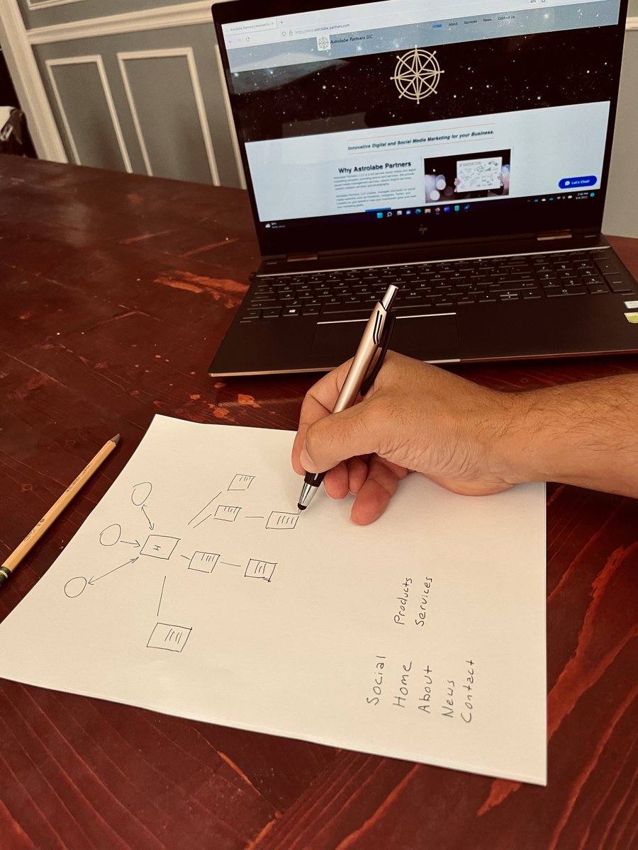 AstrolabeSocial's tweet photo. Great content doesn’t just happen, it is essential to develop a clear plan at the outset. Astrolabe Partners will begin by researching our strategy based on industry, brand and content.
https://t.co/edoX1gxOqk 
#Socialmedia #digitalmarketing #astrolabepartners #business https://t.co/47qGbyCOki