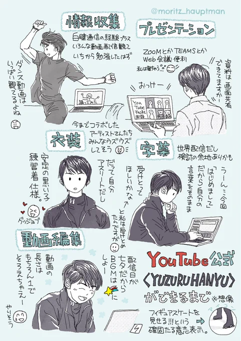 【舞台裏】

「はじめまして。」が出来るまで

※個人的な想像です 
