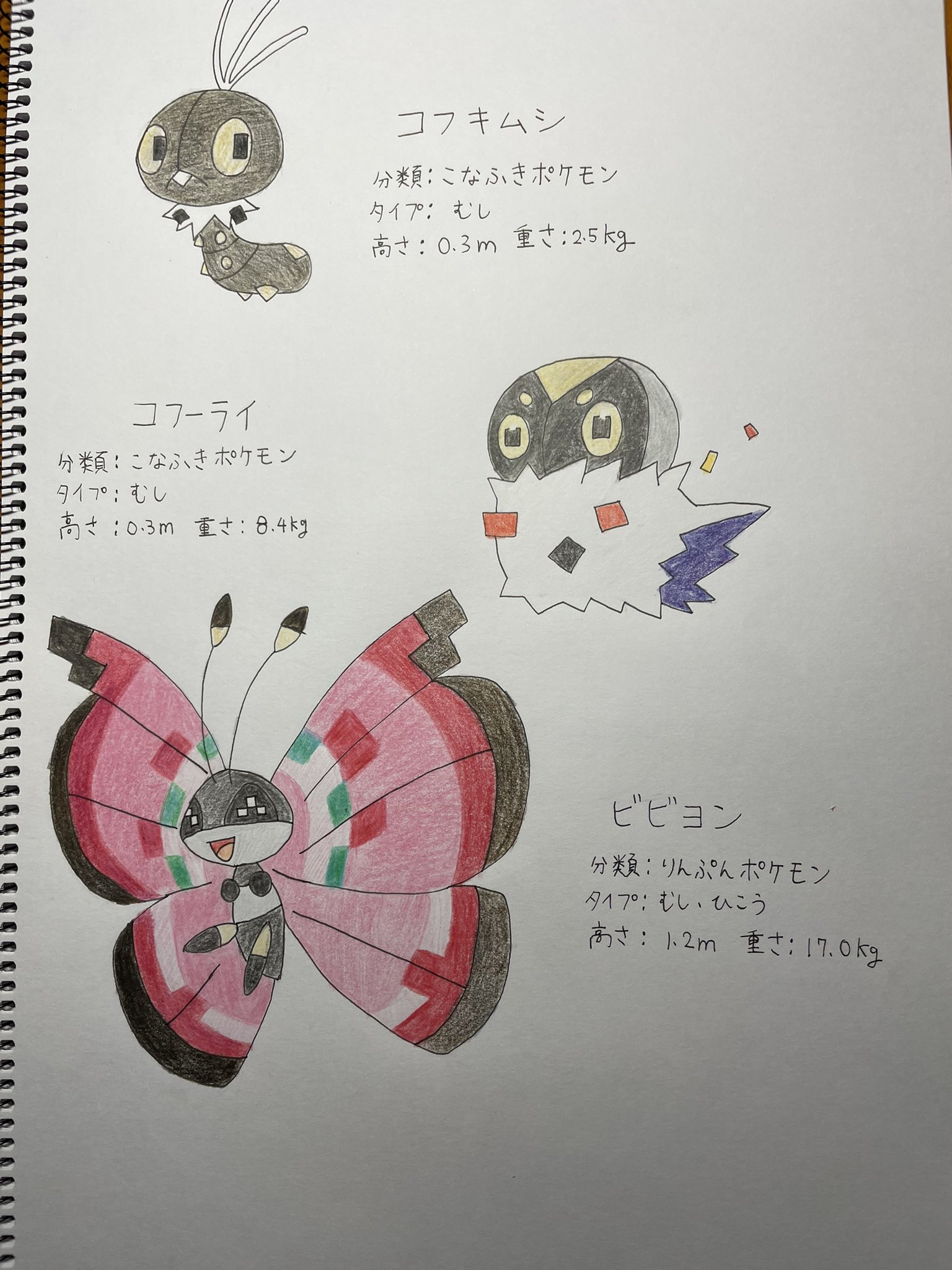 コフキムシ Twitter Search Twitter