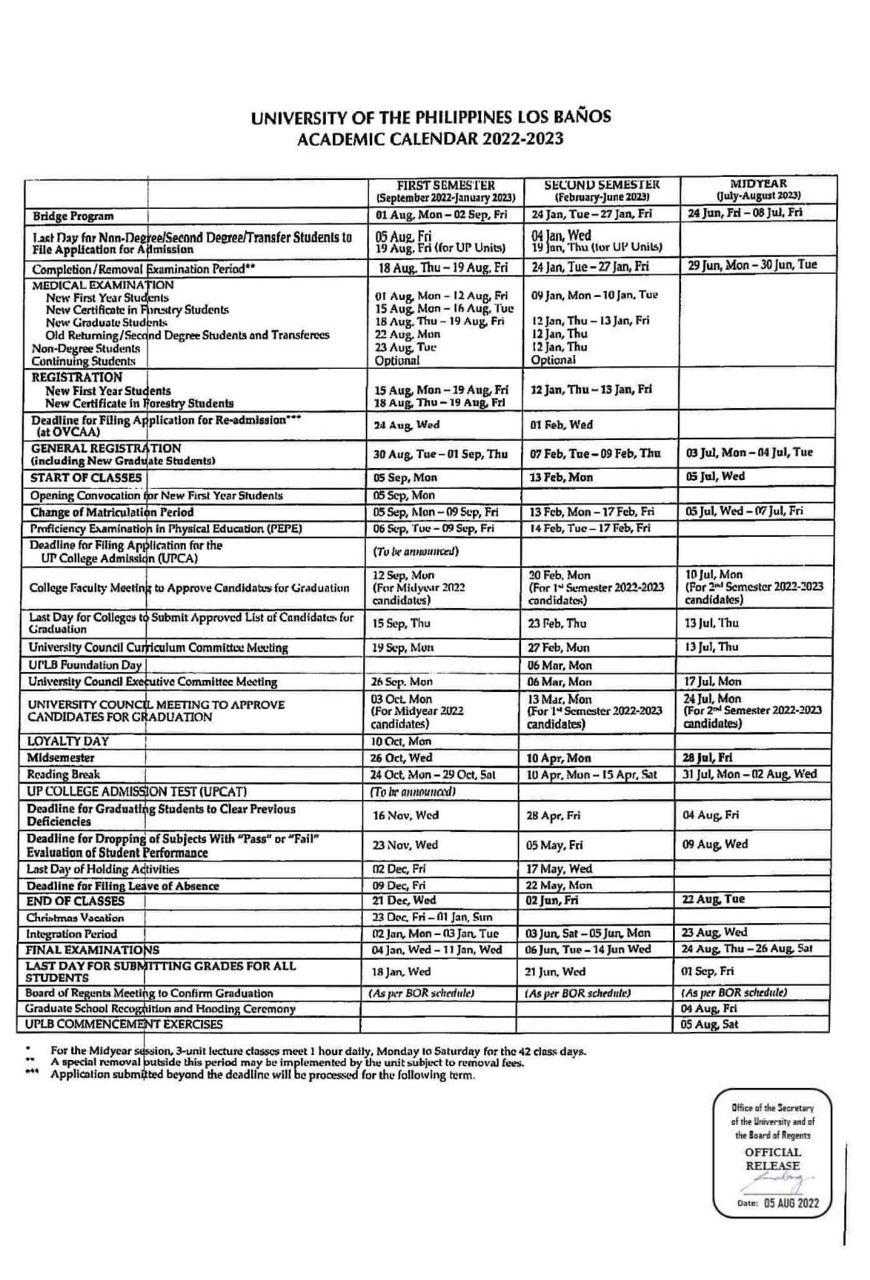 Academic Calendar 2025 2025 Uplb Wynny Karolina