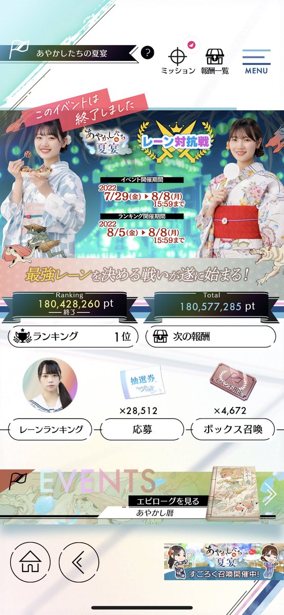 psukekun_nogi's tweet photo. イベントお疲れ様でした〜

４時間遅れぐらいで走り始めましたがなんとか1位取れました😌
満足満足！！

#ひな図書 https://t.co/rQejGGJwHA