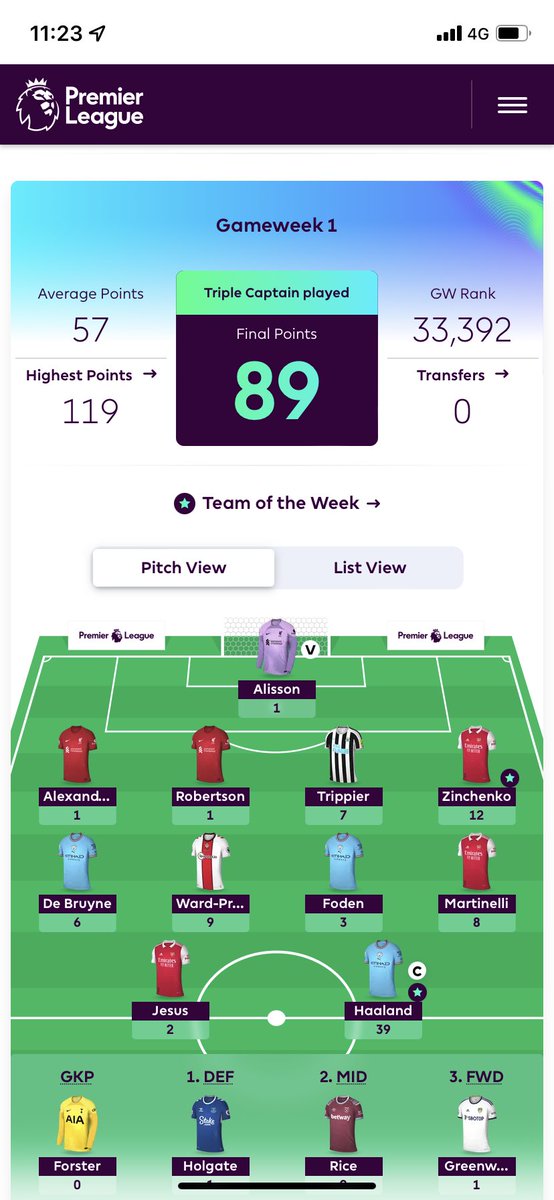baxsnipez's tweet photo. Good start 💪🏻 https://t.co/UvWurXh6TV