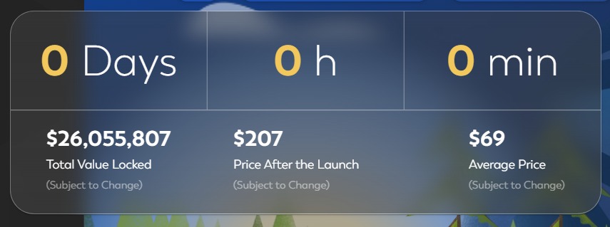 GrizzlyFi 🐻 (@grizzlyfi) on Twitter photo Final stats of the Community Fair Launch after 3 days ($26M TVL)🤯
That's 4X times more than the largest raise on BSC without launchpad ever😱!
Tag your favourite crypto influencer to let them know about <a href="/GrizzlyFi/">GrizzlyFi 🐻</a> 🐻
Go Grizzlies👇👇👇
$GHNY #grizzlyfi Final stats of the Community Fair Launch after 3 days ($26M TVL)🤯
That's 4X times more than the largest raise on BSC without launchpad ever😱!
Tag your favourite crypto influencer to let them know about <a href="/GrizzlyFi/">GrizzlyFi 🐻</a> 🐻
Go Grizzlies👇👇👇
$GHNY #grizzlyfi