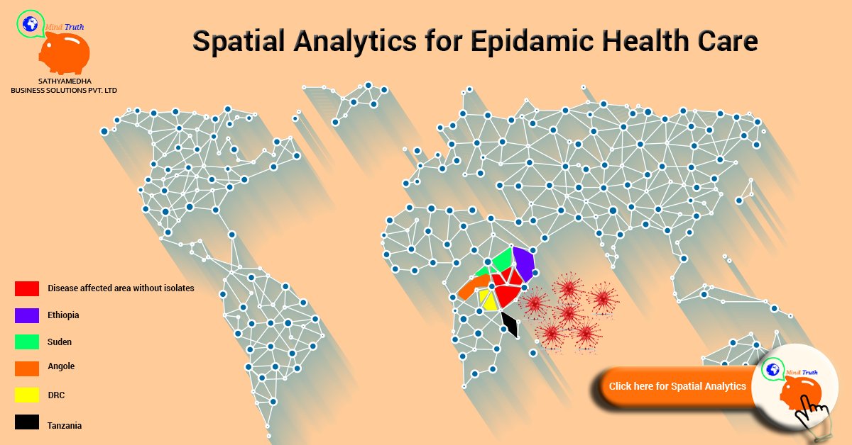 BA_SMBS's tweet photo. "Service Category - Spatial Analytics for Epidimology and Health
Enquiry Url-https://t.co/P1T89Eflc0"
From - @BA_SMBS, @RajeshNakkaSMBS, @SMBS_CE ,@SMBS_DM, @SD_SMBS https://t.co/1RWasGAMv5