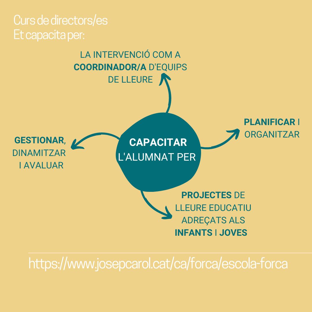 Escola FORCA tweet media