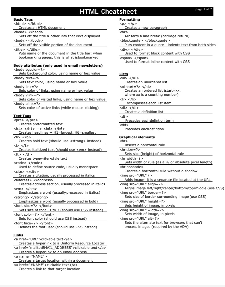 Cj_ProCodes's tweet image. Day 2 of #100DaysOfCode
Someone may need this #HTMLCheatsheet