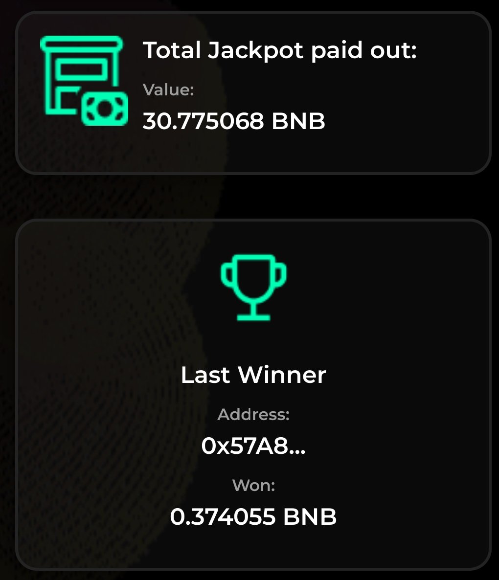 We've paid out 30 #BNB worth of jackpot wins! Whos our next winner? #alti #Crypto