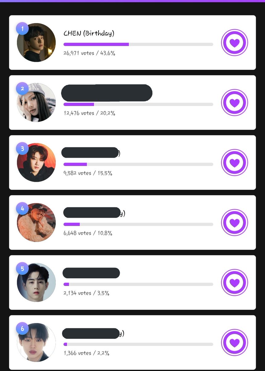 chen_team's tweet image. Vote #CHEN ON MUBEAT 
[SEPT. SUBWAY AD VOTE]

🗓 D-10!!!! (End: Agt 19, 2022)
📈 Chen is 1st now! 
(1st - 4th placed will be displayed as Ads)

✅Watch Ads
✅Answer Quizzes

Subway Ad Vote
 🔗mubeat.page.link/SwyP

#첸 #김종대 #종대 #JONGDAE #EXO #엑소 #weareoneEXO