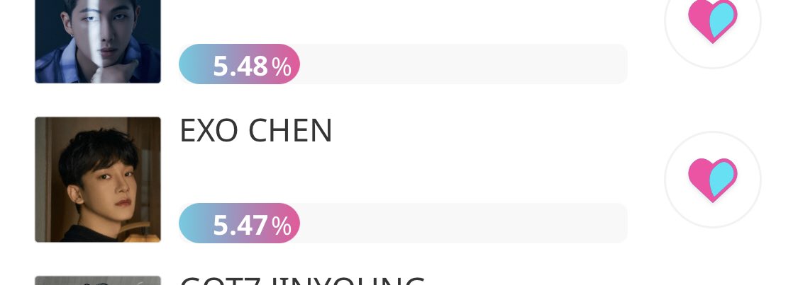 chen_team's tweet image. [IDOL CHAMP]Vote for #CHEN in the (Preliminary) September Birthday AD on Idol Champ

Ends on 9th Aug (D-1)

🚨He's 6th
⚡ Let's keep him in the Top5 and save more for the Finals

🔗 promo-web.idolchamp.com/app_proxy.html… 

#첸 #김종대 #종대 #JONGDAE #엑소첸 #엑소 #EXO