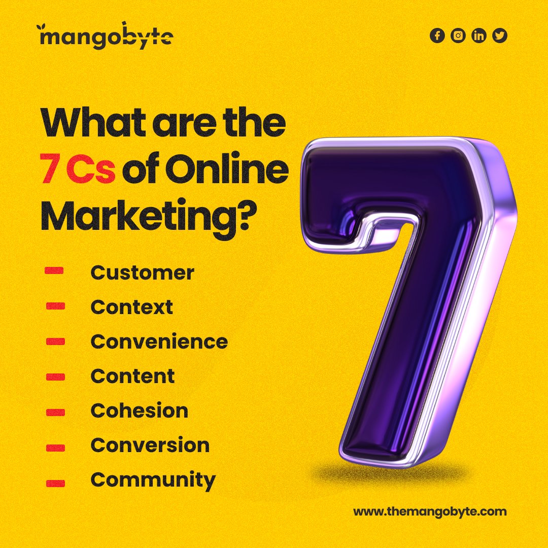 byte_mango's tweet photo. Are you taking these things in your priority list?

WhatsApp Us: +977 9863593458
📧 hello@themangobyte.com

#Mangobyte #7Cs #Online #Marketing #Tips #Tricks https://t.co/KWtbuXmDzp