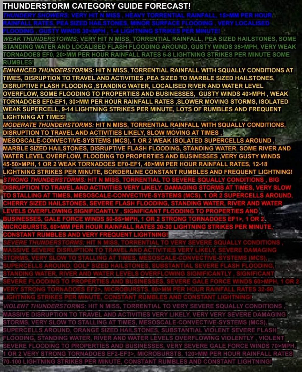 🌧️🌬️WarksMidsWx (Foxy)🌬️🌧️🇬🇧 tweet media