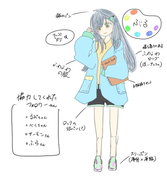 狼ゲームのtwitterイラスト検索結果 古い順