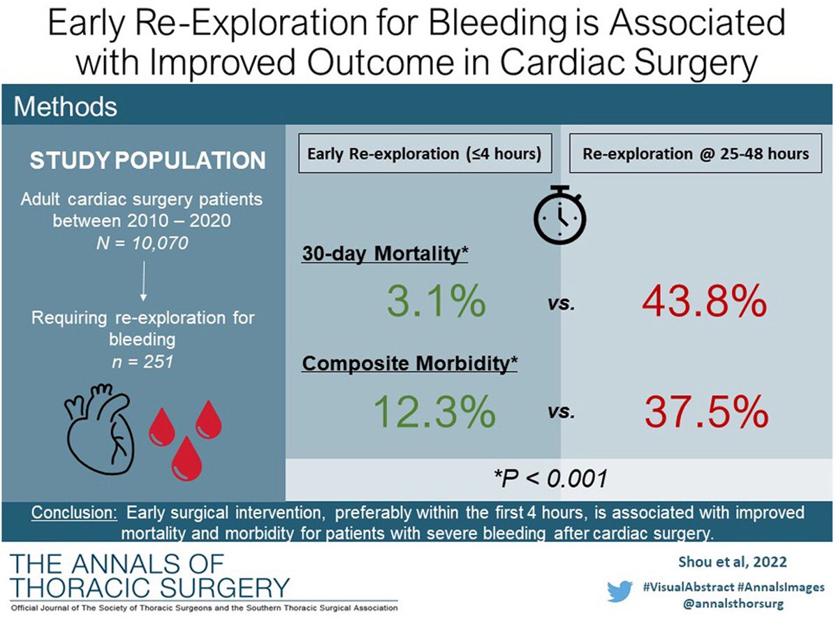 Michel Pompeu Sá tweet media