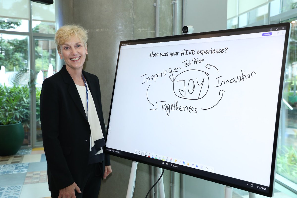 Learning more about Product innovation at SAP Labs India, <a href="/bendiek/">Sabine Bendiek</a> visited HIVE and SAP Experience Centre and participated in a knowledge-sharing session, discussing how collaboration and enablement can create better leaders &amp; ensure seamless integration with clients.