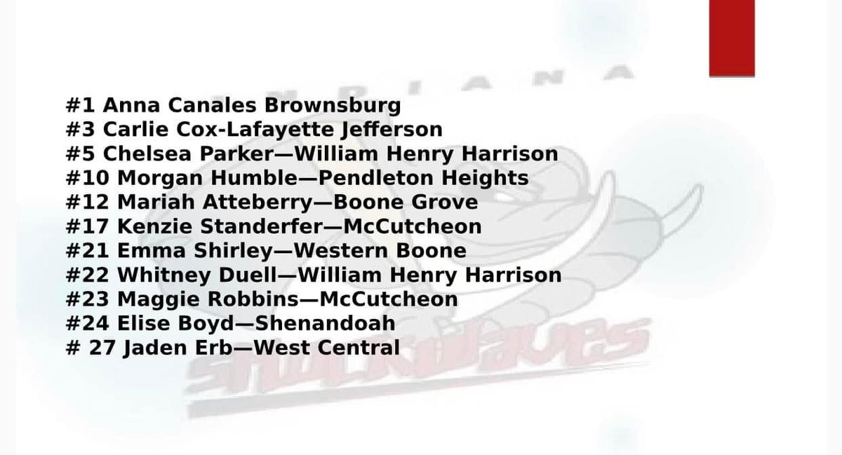 Indiana Shockwaves 05 Parker tweet media