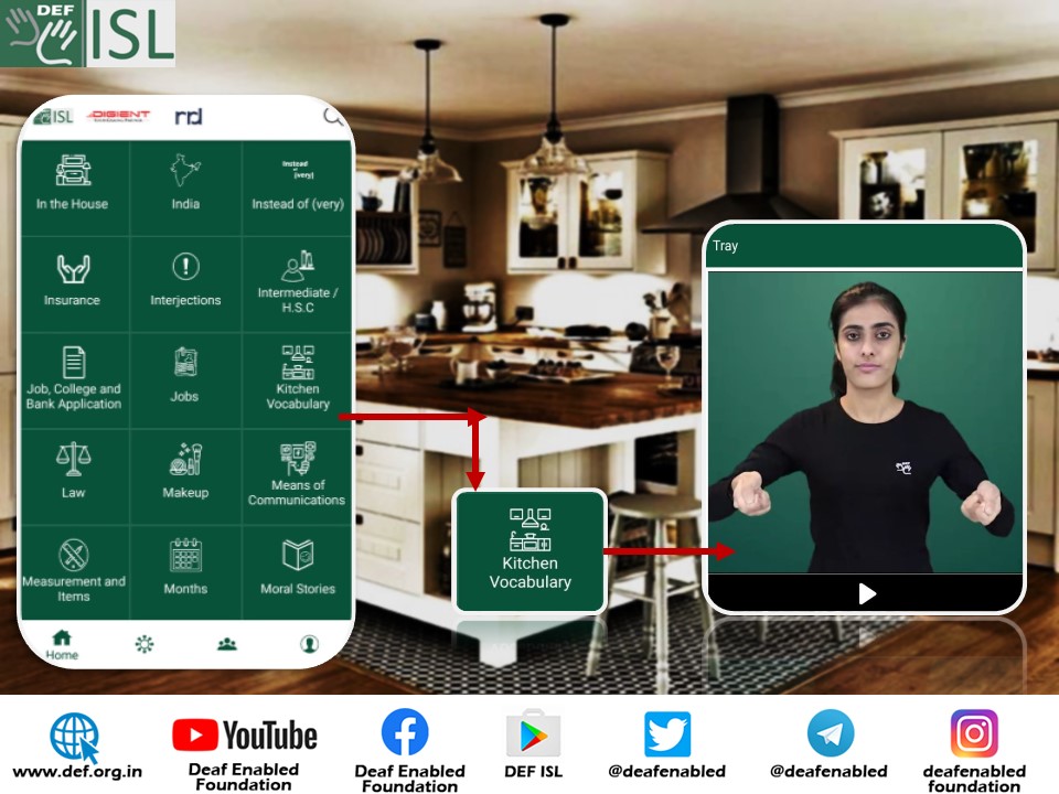 deafenabled's tweet image. Know about the various accessories used in a kitchen in the Indian Sign Language only on DEF ISL App. Download today! #IndianSignLanguage #DEFISL #DeafEnabledFoundation #kitchen