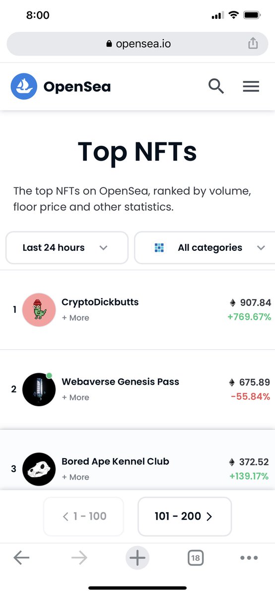 Chromaera's tweet photo. GM Dicks @CryptoDickbutts https://t.co/BbSC66VPrh