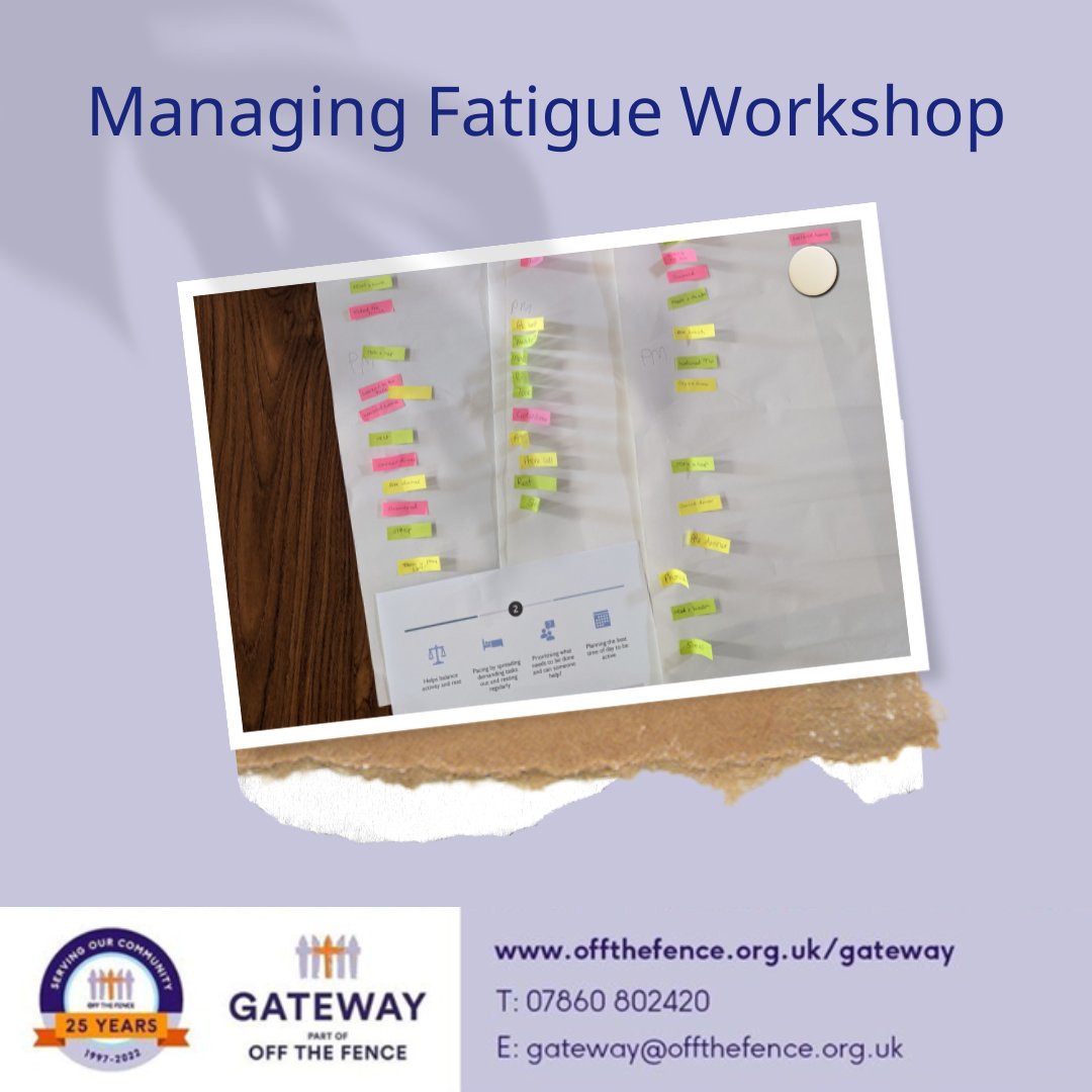 Gateway’s Occupational Therapist ran a Fatigue Management session for the women. The women learned how to protect their energy so that they can do the things they need and wanted to do. They learned how to pace, plan and prioritise through engaging in activities.