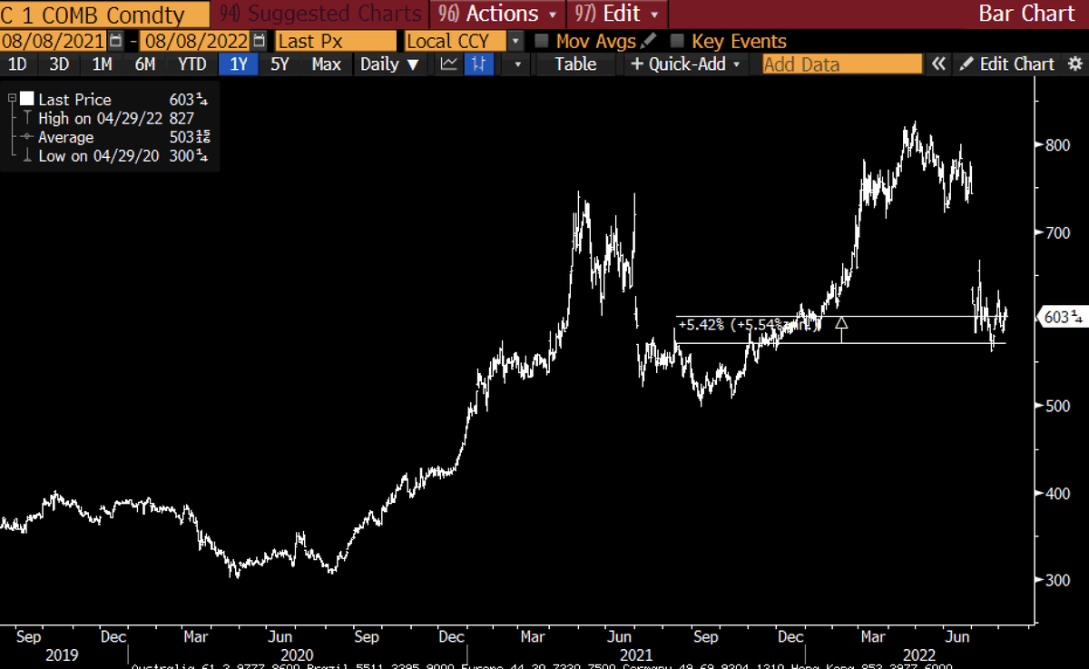 Raoul Pal tweet media