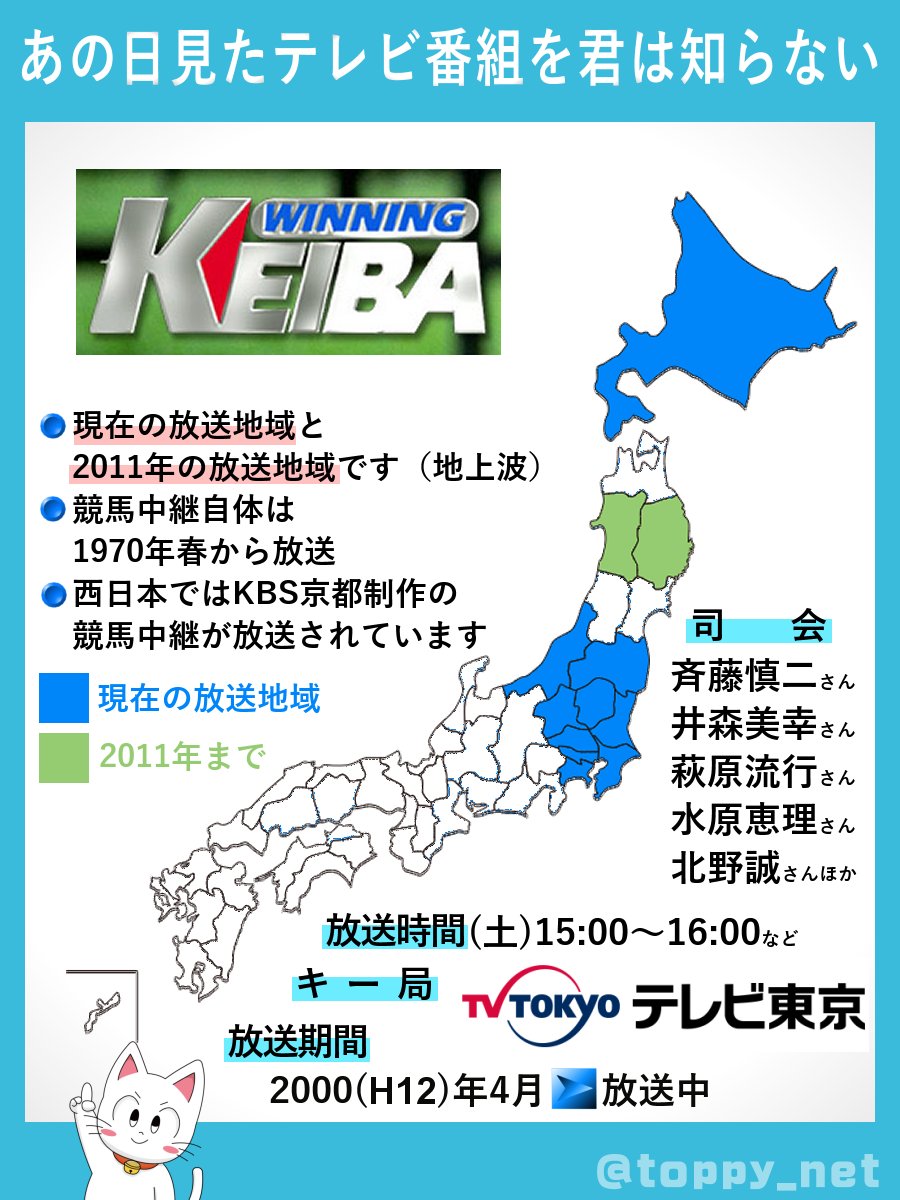 TOPPY 川合登志和 on Twitter