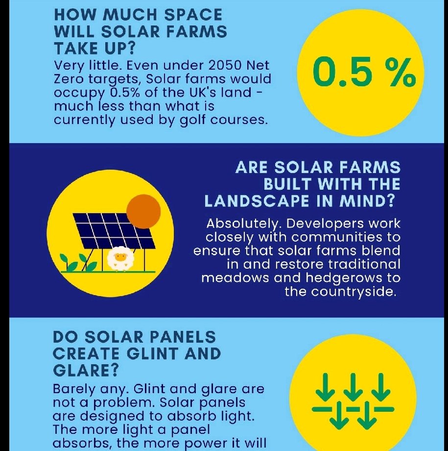 TheSolarShed's tweet photo. Solar Farm anyone? https://t.co/bld7w9JBjc