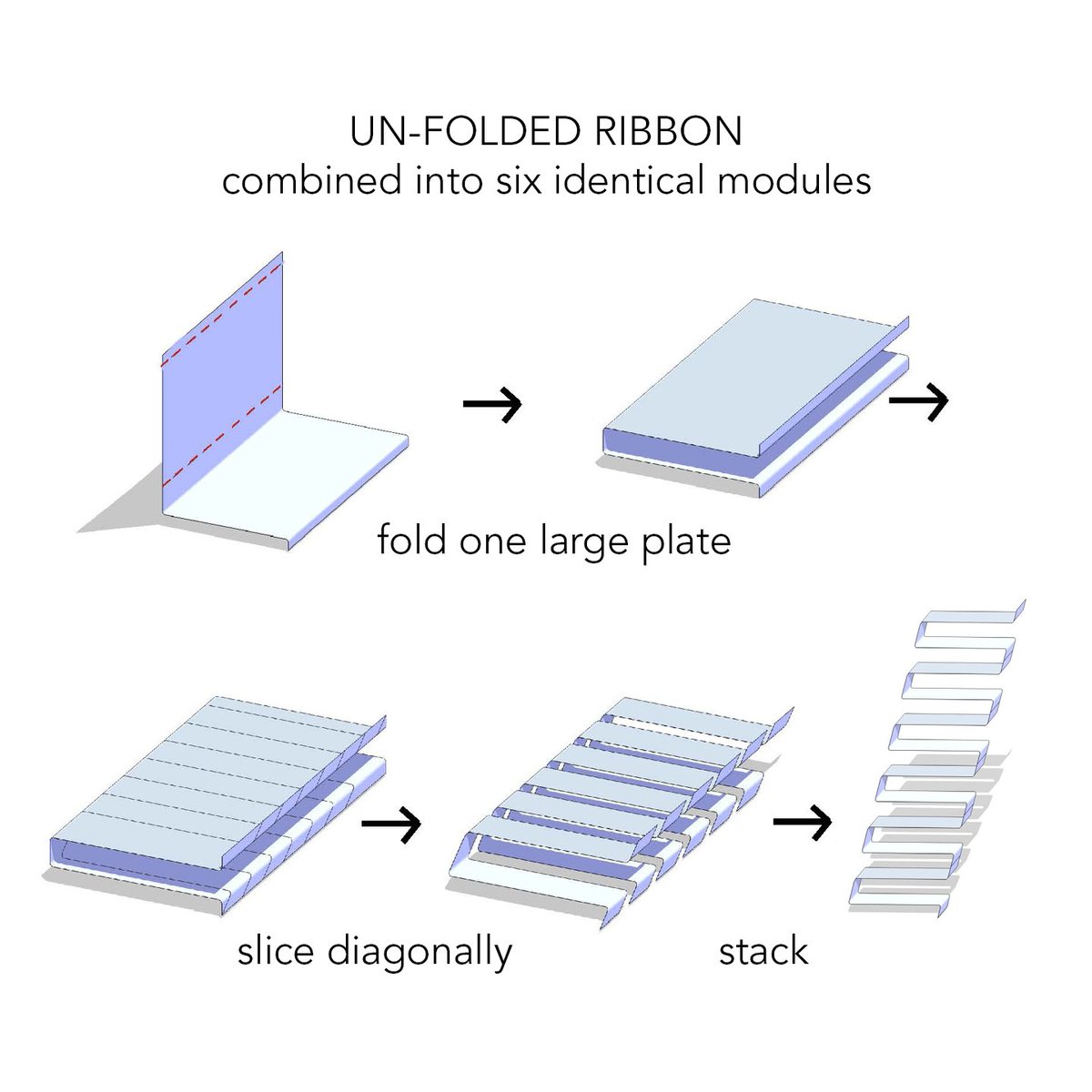 aisc's tweet photo. Ascension of the Celestial Maiden is a fluid, folded steel staircase in a New York apartment building. Its ribbon-like structure strikes the perfect balance between artistic and functional. Find out more about this 2022 IDEAS² Award winner at https://t.co/hnJ4M8os2u! https://t.co/BrdZqM6hP6