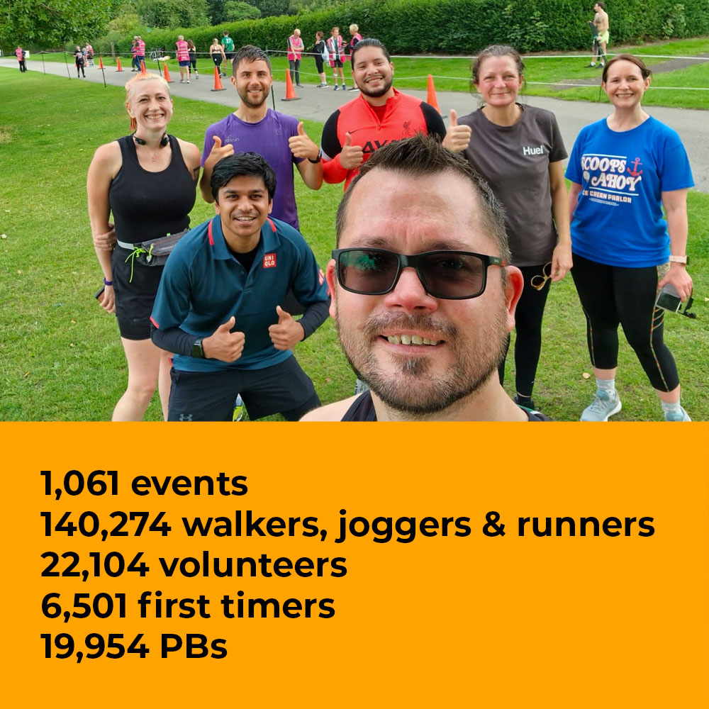 parkrun UK tweet media