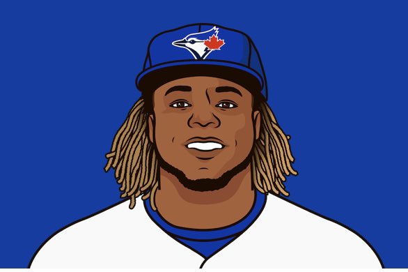 RoyalsMuse's tweet photo. The last 3 players under 24 to record 6+ RBIs in a single game? 

• Vladimir Guerrero Jr. (Toronto)
• Fernando Tatis Jr. (San Diego)
• MJ Melendez (Kansas City)

#TogetherRoyal @BlueJaysMuse @PadresMuse https://t.co/vLX9fmiaMX