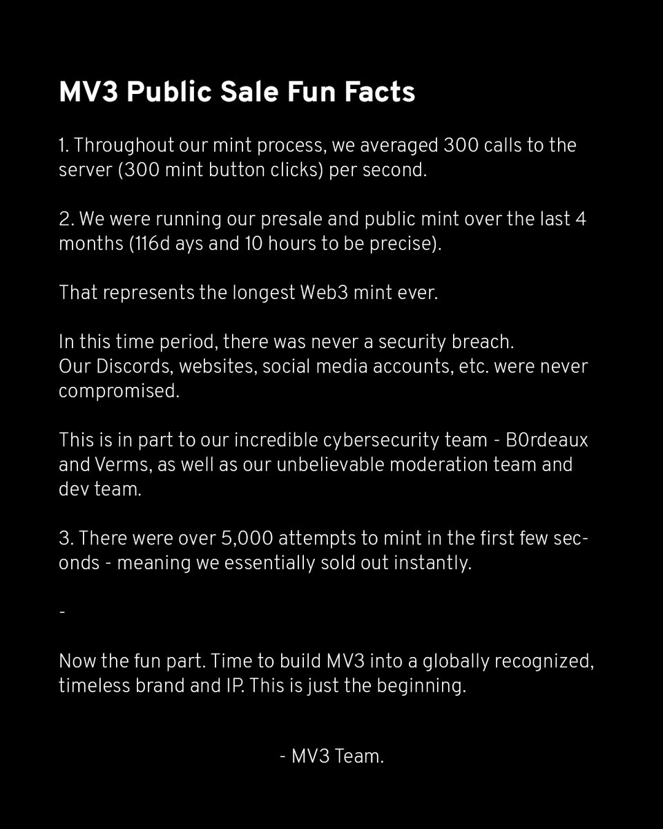 What a morning. Thank you to our entire community for the successful sell-out.

Now it's time build. Look forward to a week of some fun announcements as we head into our big reveal.

Here's a preliminary report on our mint.