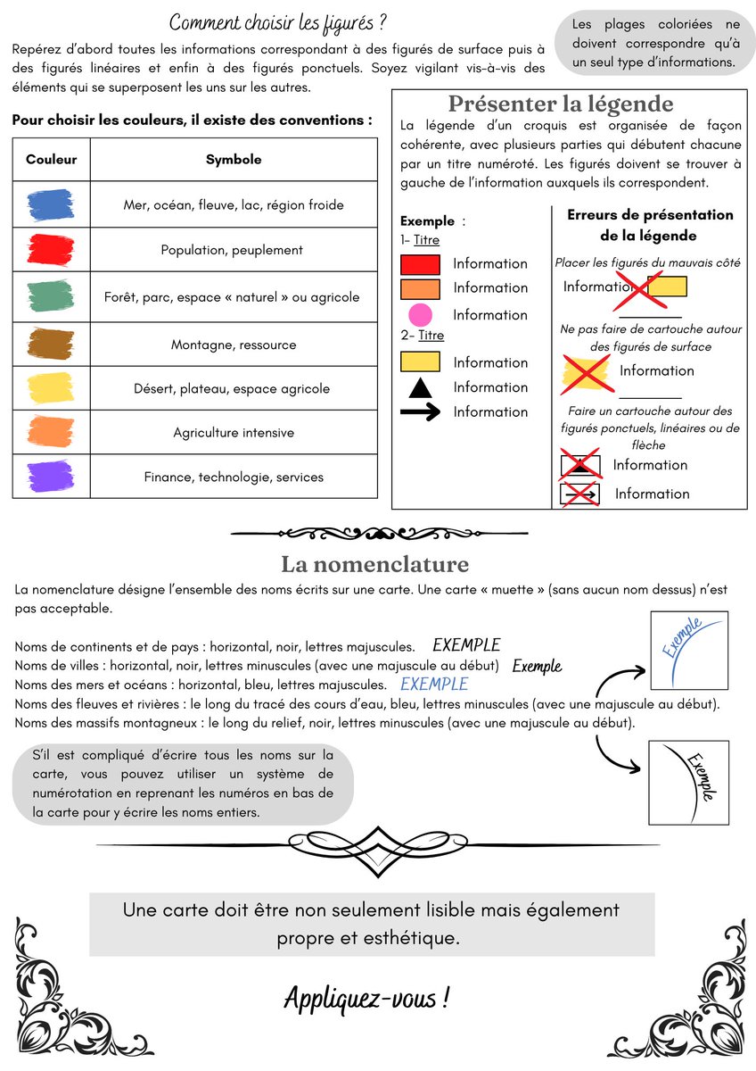 Lenor56221778's tweet photo. Pour continuer avec la méthodologie, j’ai retravaillé ma fiche sur la cartographie. Il reste sûrement des modifications à faire, mais je suis plutôt satisfaite. 😊
#teamhg #teamhggsp https://t.co/YgXewftmdt