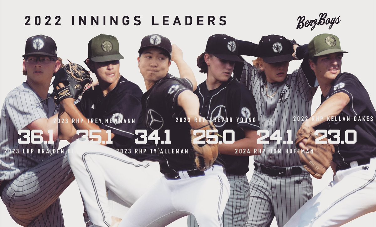 Benz_Baseball's tweet photo. #BenzBoys https://t.co/BFGPOvYOt3