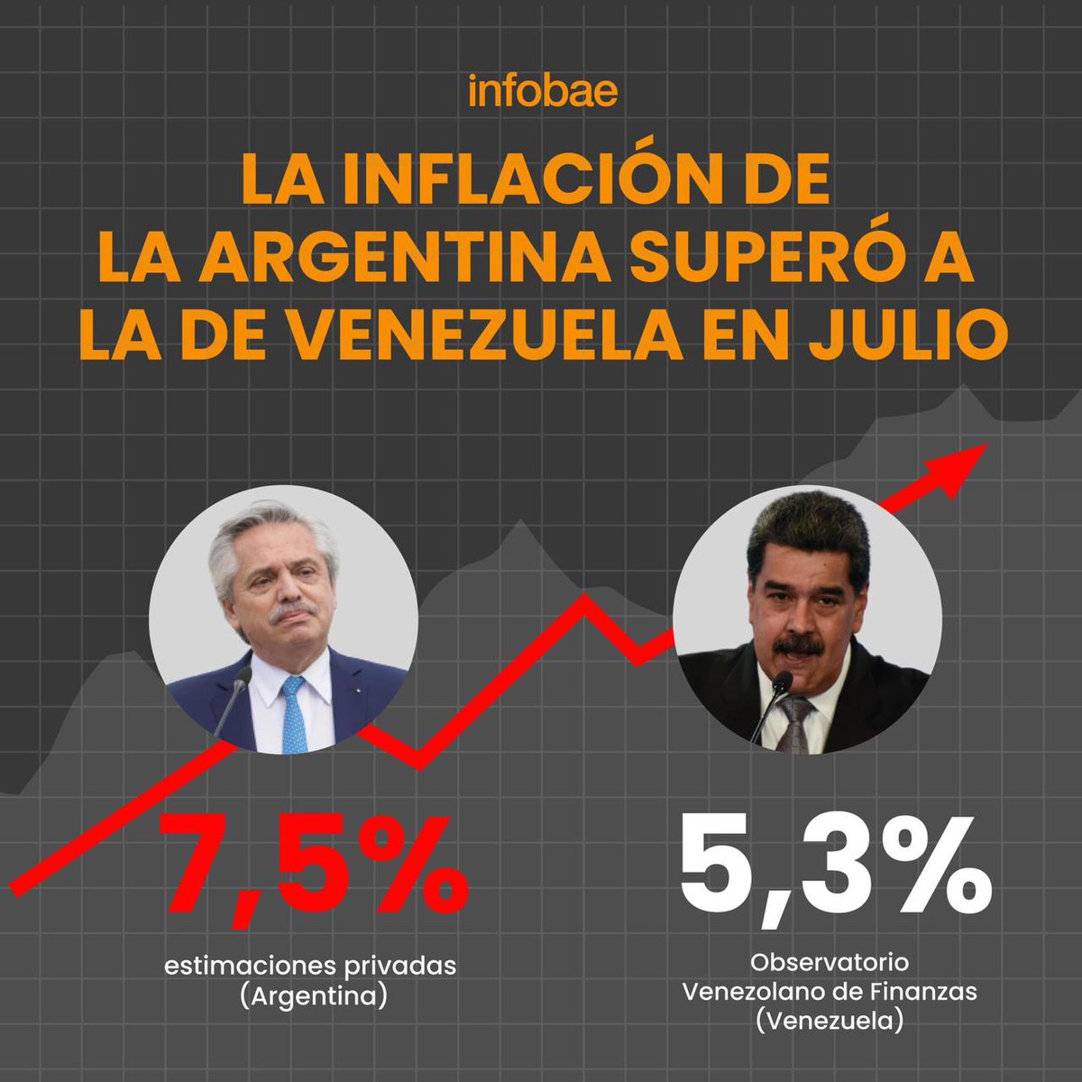 madorni's tweet photo. Absolutamente acabados. Fin. https://t.co/4eG1fV9AsR