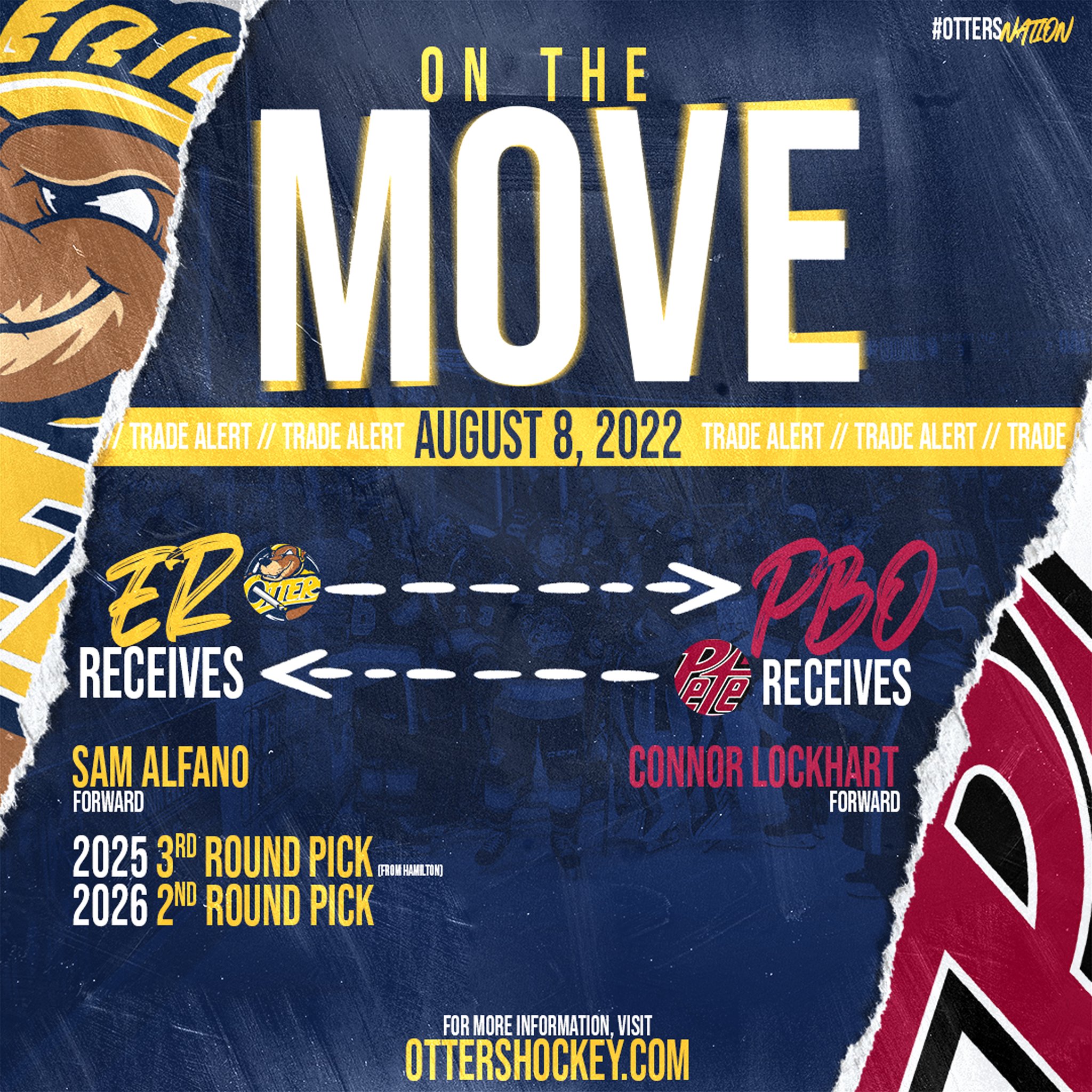 Erie Otters 🦦 on Twitter "TRADE ALERT! We have traded Connor Lockhart