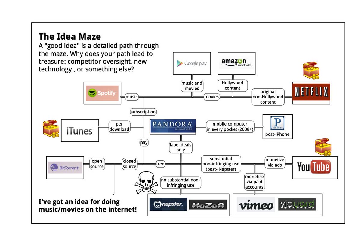 Gwen (Chen) Shapira tweet media